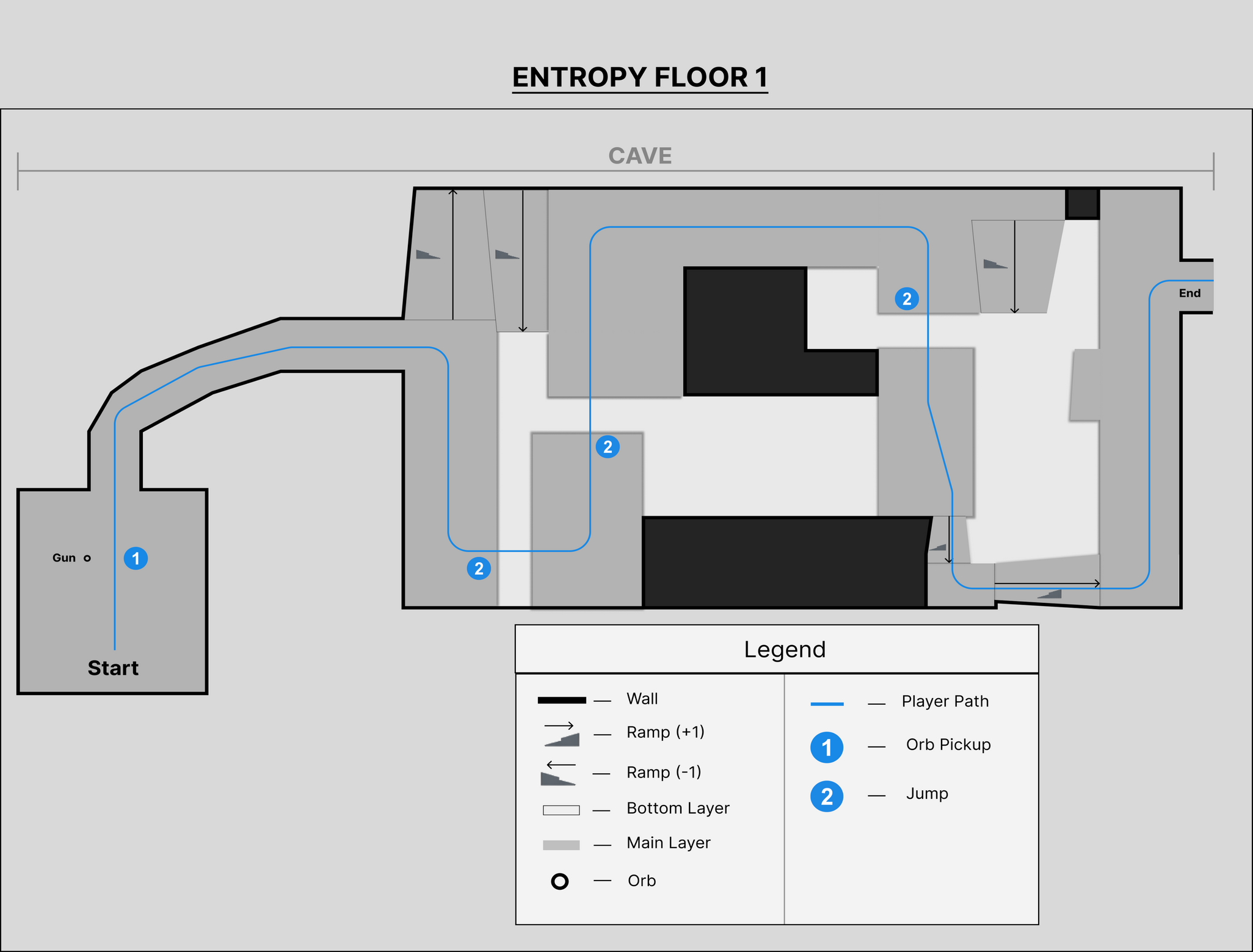 Floor 1 (Part 1) — onboarding route. Gun pickup → first traversal beats → first direction anchor.