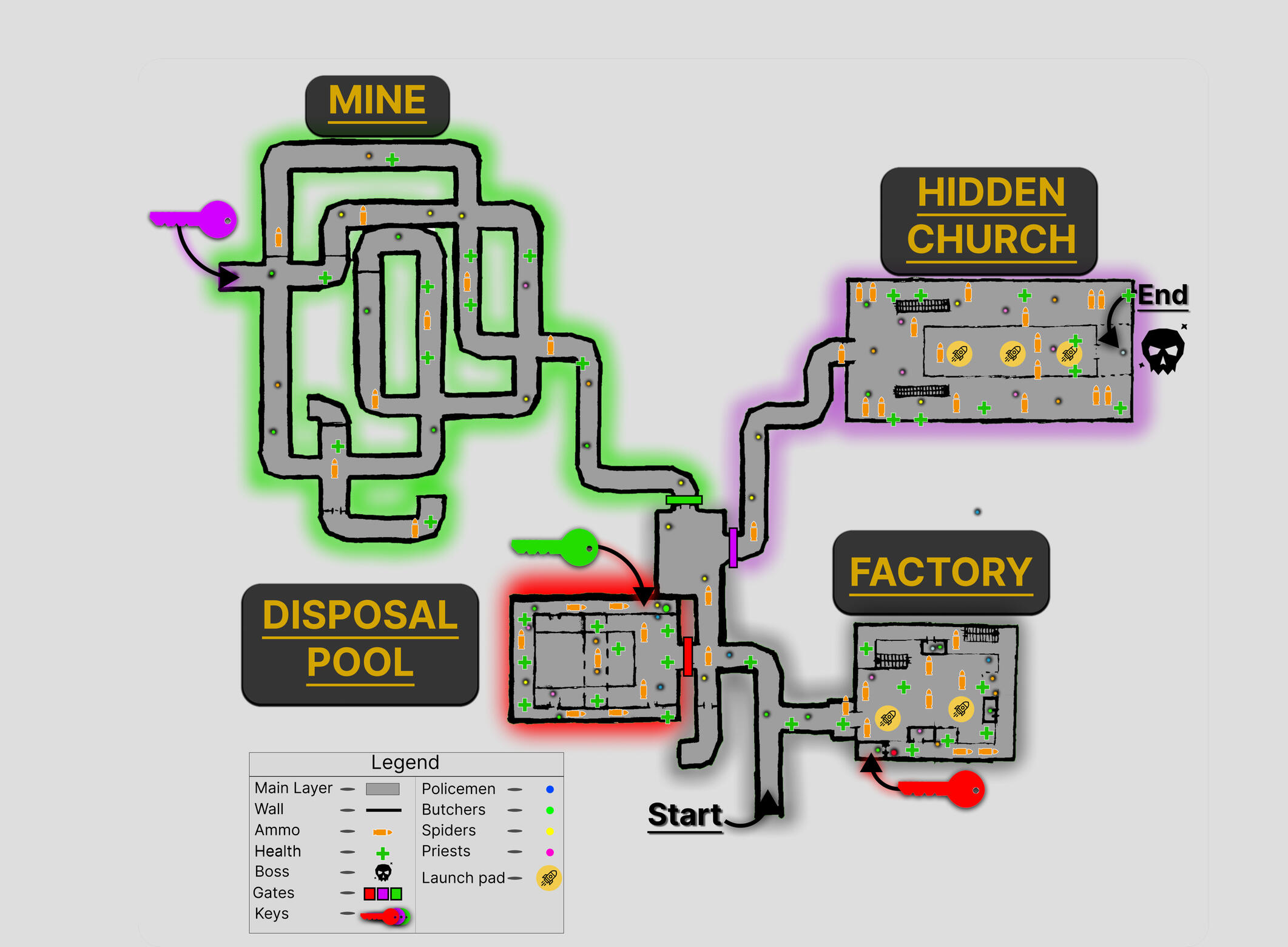 Designed to ease players into the flow of the game while delivering a fast-paced, readable combat rhythm.