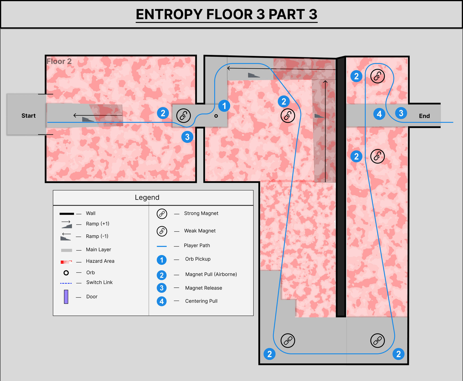 ENTROPY FLOOR 3 PART 3