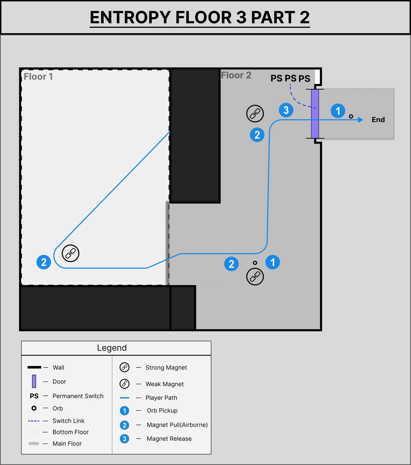 ENTROPY FLOOR 3 PART 2